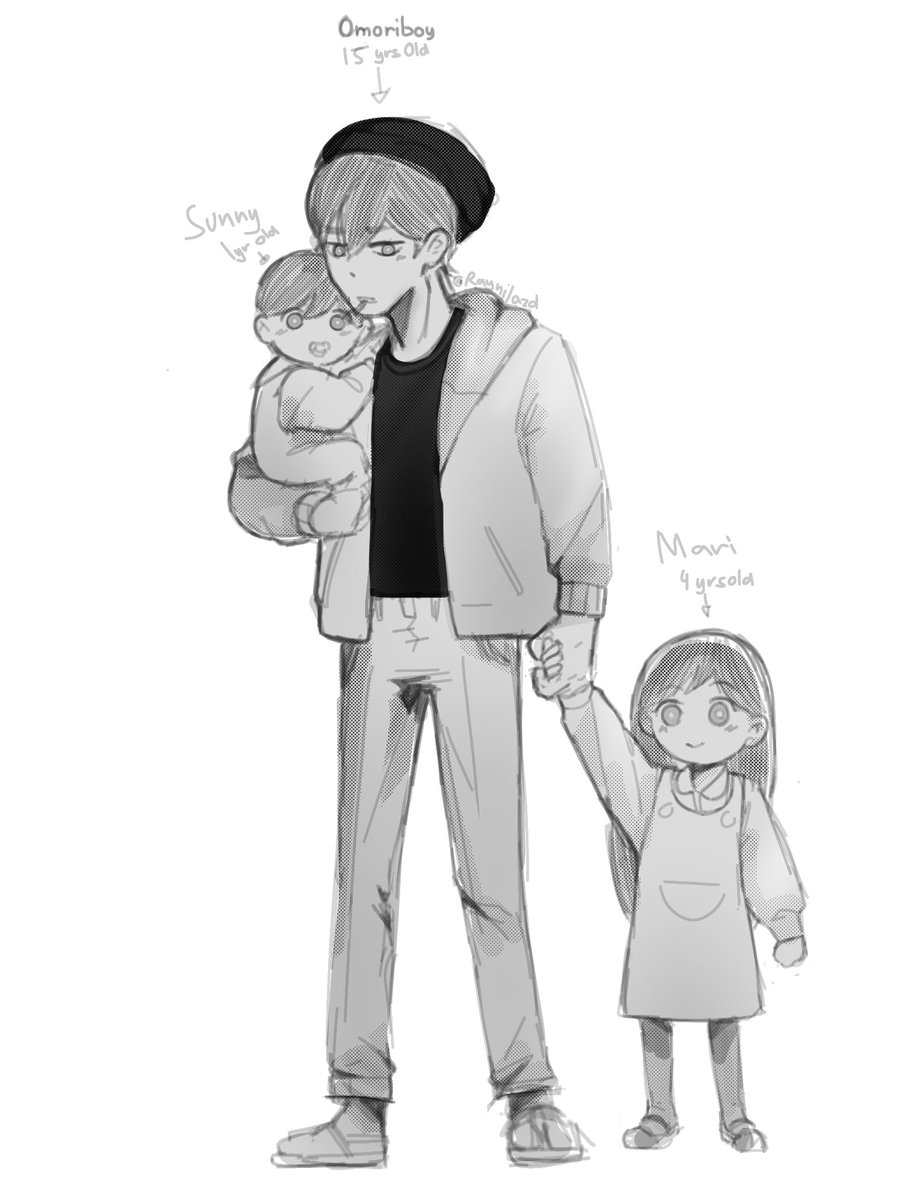 raynilazd's tweet photo. Here have this really old art idea i did like last yr, this was like the most random thing i did https://t.co/ypNWLpYpn9