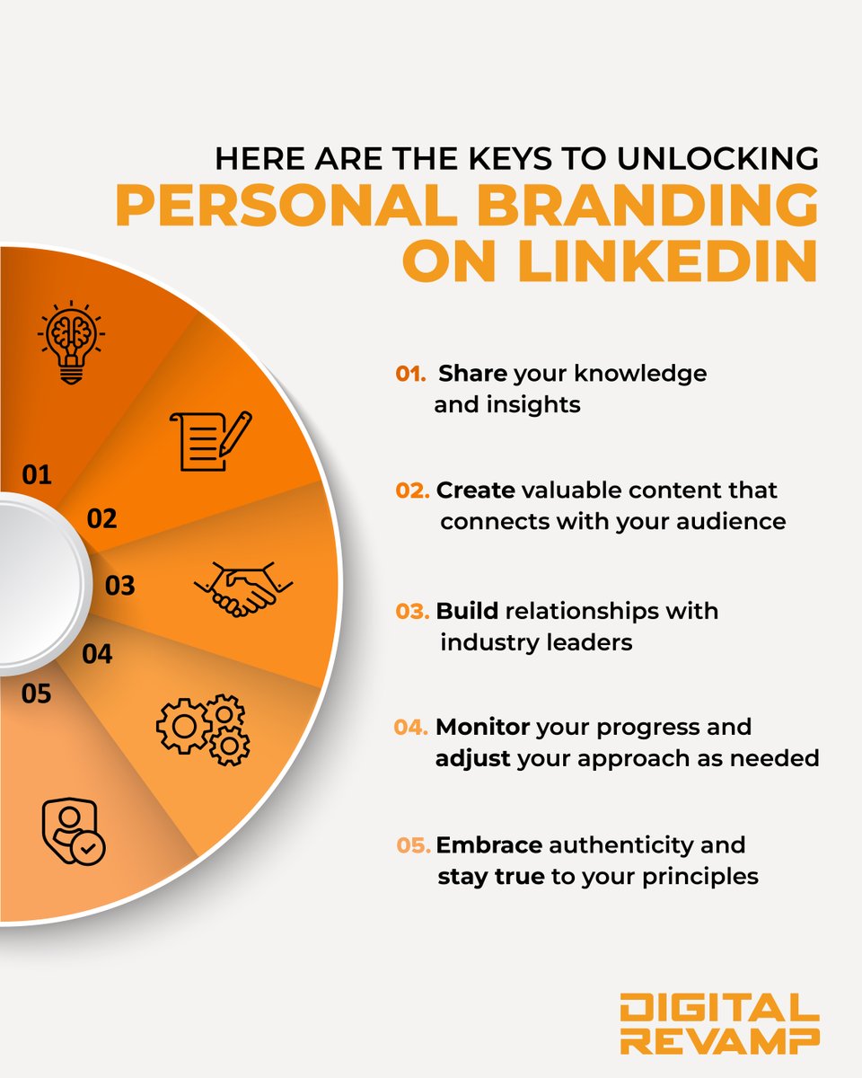 digitalRevamp's tweet image. Your personal brand is the secret weapon to your company brand.

Actively managing it helps you cultivate trust with your audience and increase brand loyalty.

Become a voice in your industry by sharing your expertise and engaging in conversations!

#DigitalRevamp #PersonalBrand