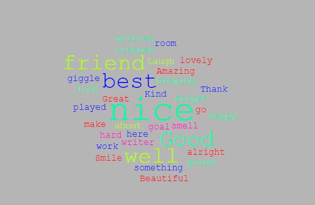 Blwyddyn 6 Cross Ash (@crossashy6) on Twitter photo In our Circle Time we discussed the impact of positive and negative comments on mental wellbeing. It can take less than 3 seconds to upset someone or make them smile. Let’s make the world a more positive place by spending those 3 seconds making someone happy. <a href="/CrossAshPrimary/">Cross Ash Primary</a> In our Circle Time we discussed the impact of positive and negative comments on mental wellbeing. It can take less than 3 seconds to upset someone or make them smile. Let’s make the world a more positive place by spending those 3 seconds making someone happy. <a href="/CrossAshPrimary/">Cross Ash Primary</a>