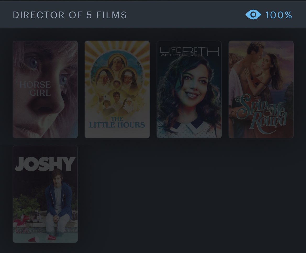 Happy birthday jeff baena, thank you for your films, I saw all of them  
