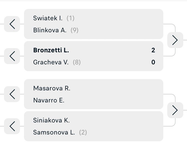sukykaska's tweet image. Hoy cuartos de final #WTABadHomburg #BadHomburgOpen #WTA250 #WTA #tenis #Alemania #BadHomburg 🎾🇩🇪 #Swiatek #Blinkova #Bronzetti #Gracheva #Masarova #Navarro #Siniakova #Samsonova #mejisports #elmeji