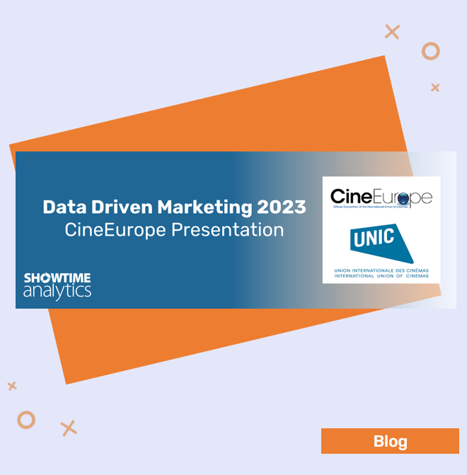 Showtime Analytics tweet media