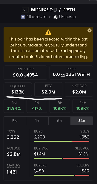 OneMorePDF's tweet photo. Imagine implementing a new alert system, and very first hours of it it gives you this... 6k to 2m MC an hour and a half... You do the math!

@FrogCapital_ goated once again! https://t.co/XIChGfMB2d