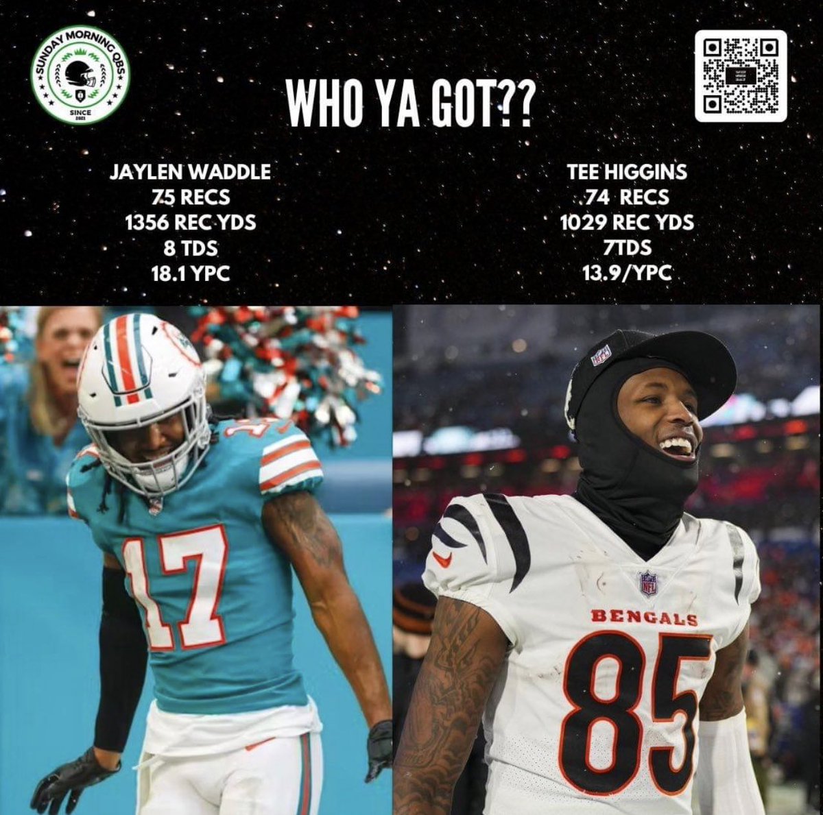 Easy decision 😴 

RETWEET for Waddle 🐧 

Favorite for Higgins #FinsUp