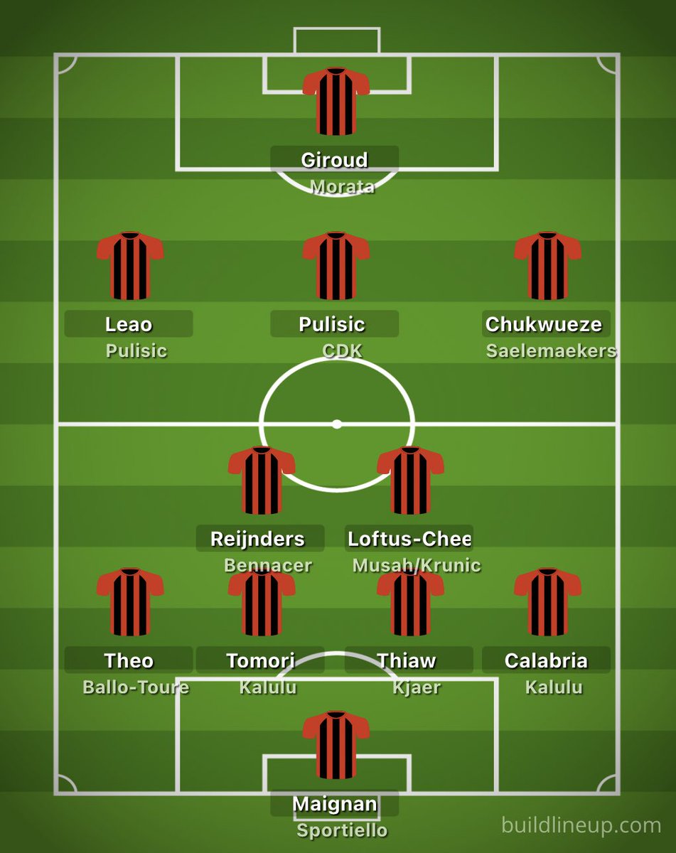 WGM 👑 tweet media