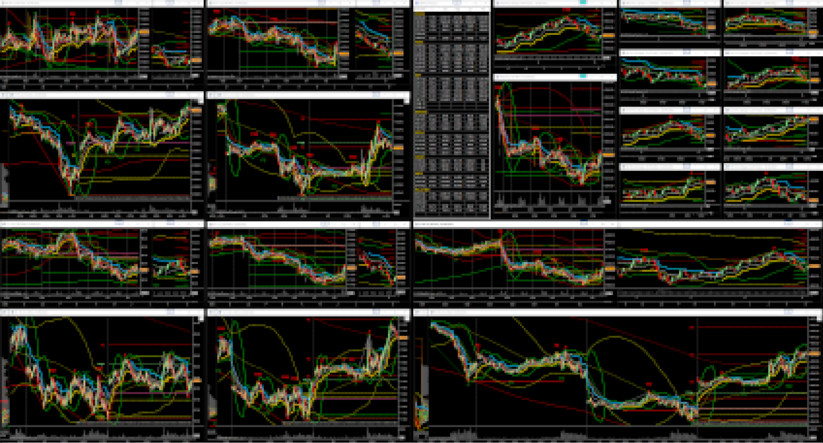 Our most advanced and complete Professional Trading Course is now available!
It focus on Short, very Short and even Long Term Trading.

This Course can actually open the doors to Professional Intraday Trading anywhere around the Financial world, head to head with anyone that