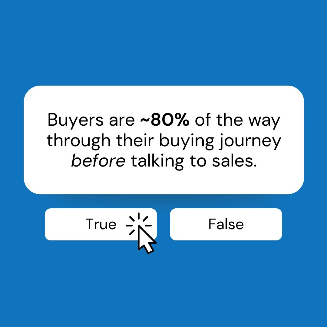 So, what does this mean for sales and marketing teams?

Sales: needs to share questions, worries, or doubts that they’re hearing from prospects.

Marketing: needs to create content that addresses these topics.

So, they can be used to educate prospects throughout their journey.