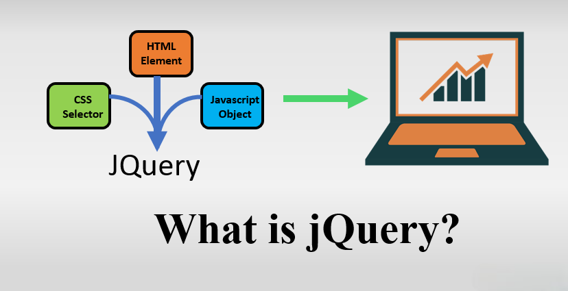 AshuPal49665059's tweet image. What is the Use of jQuery?
Read Here:- bit.ly/3Xzy6x9
.
.
.
#jQuery #jQueryCourse #Courses #Career #Education #Training #Croma #CromaCampus