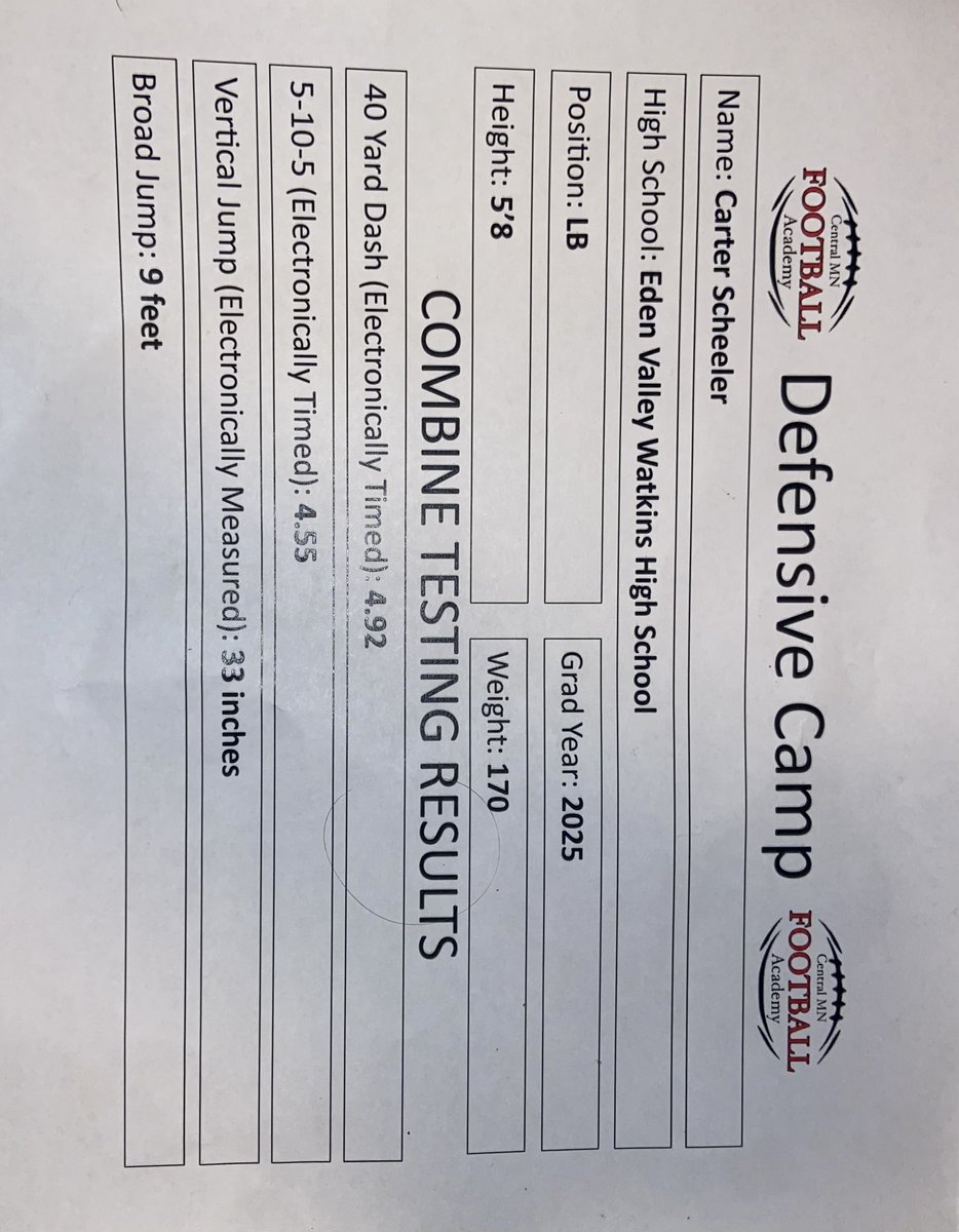 First summer camp done. Had a blast with everyone there thanking all the coaches who helped during these days #blessed #Grit