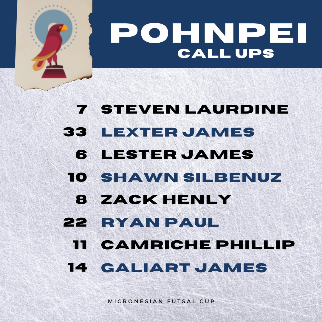 OfficialFSMFA's tweet image. The first of four squads is in! Check out the team that #Pohnpei will be bringing to the 2023 Micronesian Futsal Cup 🇫🇲