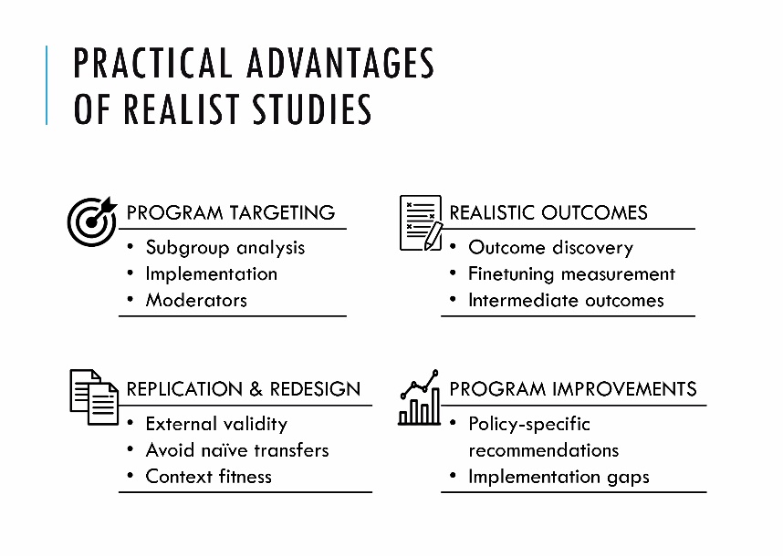 In session 2 on the #RealistEvaluation @_IPPA_ #ICPP6, how can realist evaluations inform policy? @s_busetti describes advantages 💪 of #realist studies: ability to target a program, to inform replication and design of programs, to identify realistic outcomes & improve programs