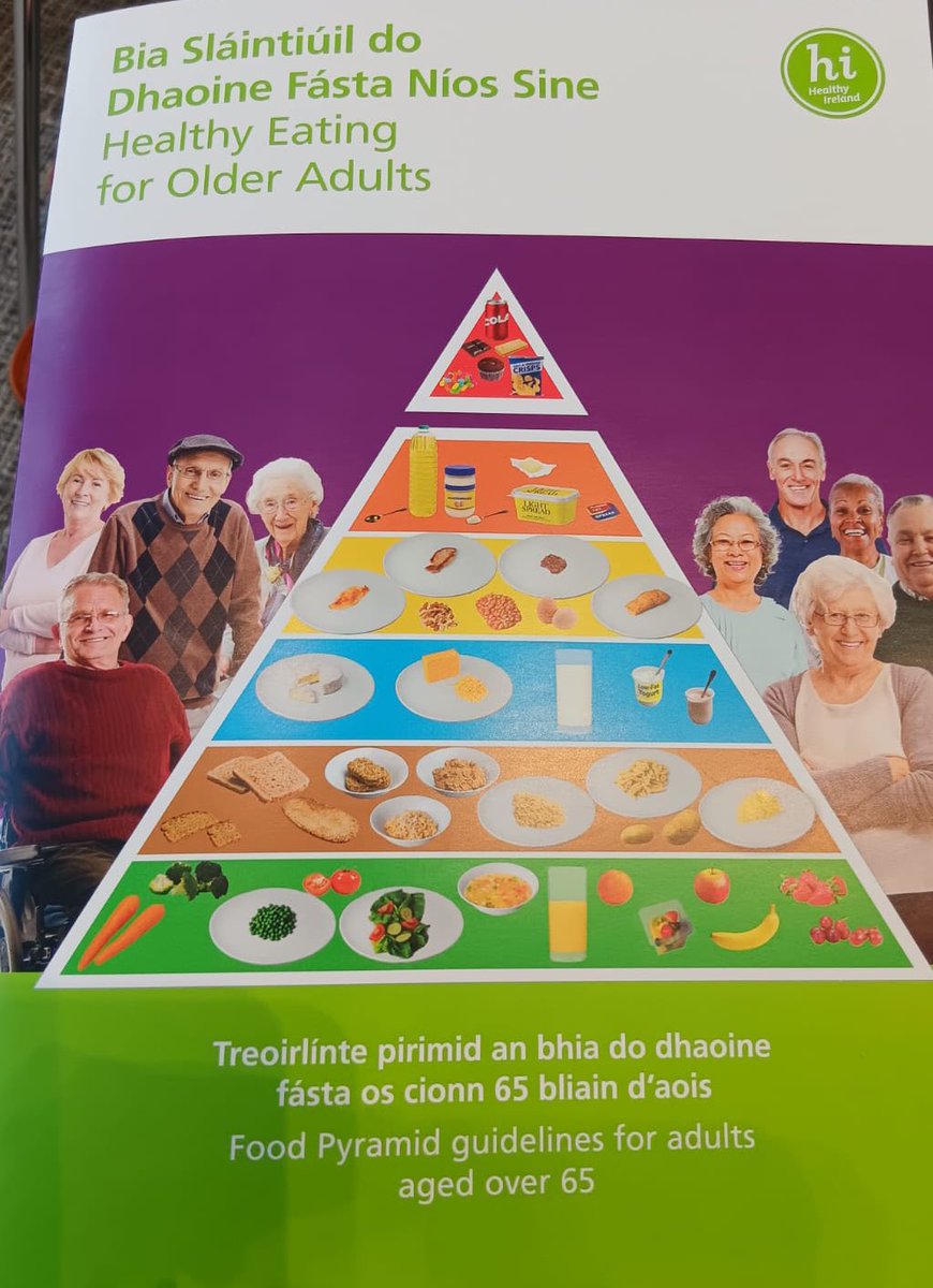 HSE Health & Wellbeing (@hsehealthw) on Twitter photo 1/2 The Healthy Eating Food Pyramid guidelines for adults aged over 65 were lauched today at the Dept of Health by Mary Butler Minister for Mental Health & Older People <a href="/MaryButlerTD/">Mary Butler TD</a> <a href="/roinnslainte/">Department of Health</a> They are based on the FSAI 2021 report - Scientific Recommendations… 1/2 The Healthy Eating Food Pyramid guidelines for adults aged over 65 were lauched today at the Dept of Health by Mary Butler Minister for Mental Health & Older People <a href="/MaryButlerTD/">Mary Butler TD</a> <a href="/roinnslainte/">Department of Health</a> They are based on the FSAI 2021 report - Scientific Recommendations…