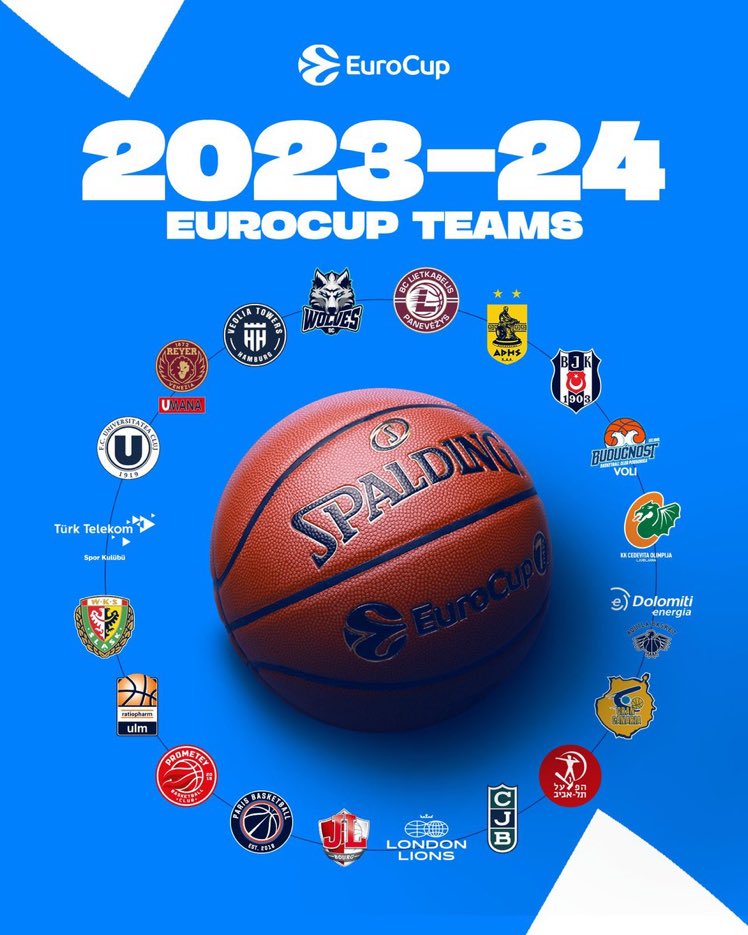 Basketbol takımımız, 2023-24 sezonunda EuroCup'ta mücadele edecek.