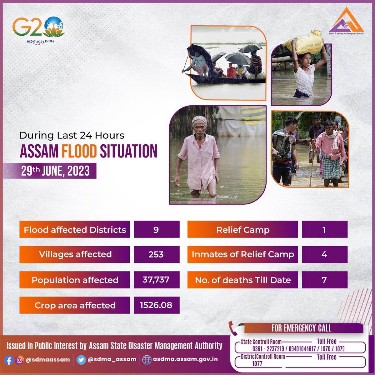 sdma_assam's tweet photo. #AssamFlood situation in last 24 hours..
.
#flood #disaster #disasterpreparedness
#DisasterResponse #disasterrecovery #awareness
#flooddamage #stayinformed #StayAlertToStaySafe

@ndmaindia @mygovassam @mygovindia @diprassam @PIB_Guwahati @CMOfficeAssam @JogenMohanAssam https://t.co/y3ce3SPCmp