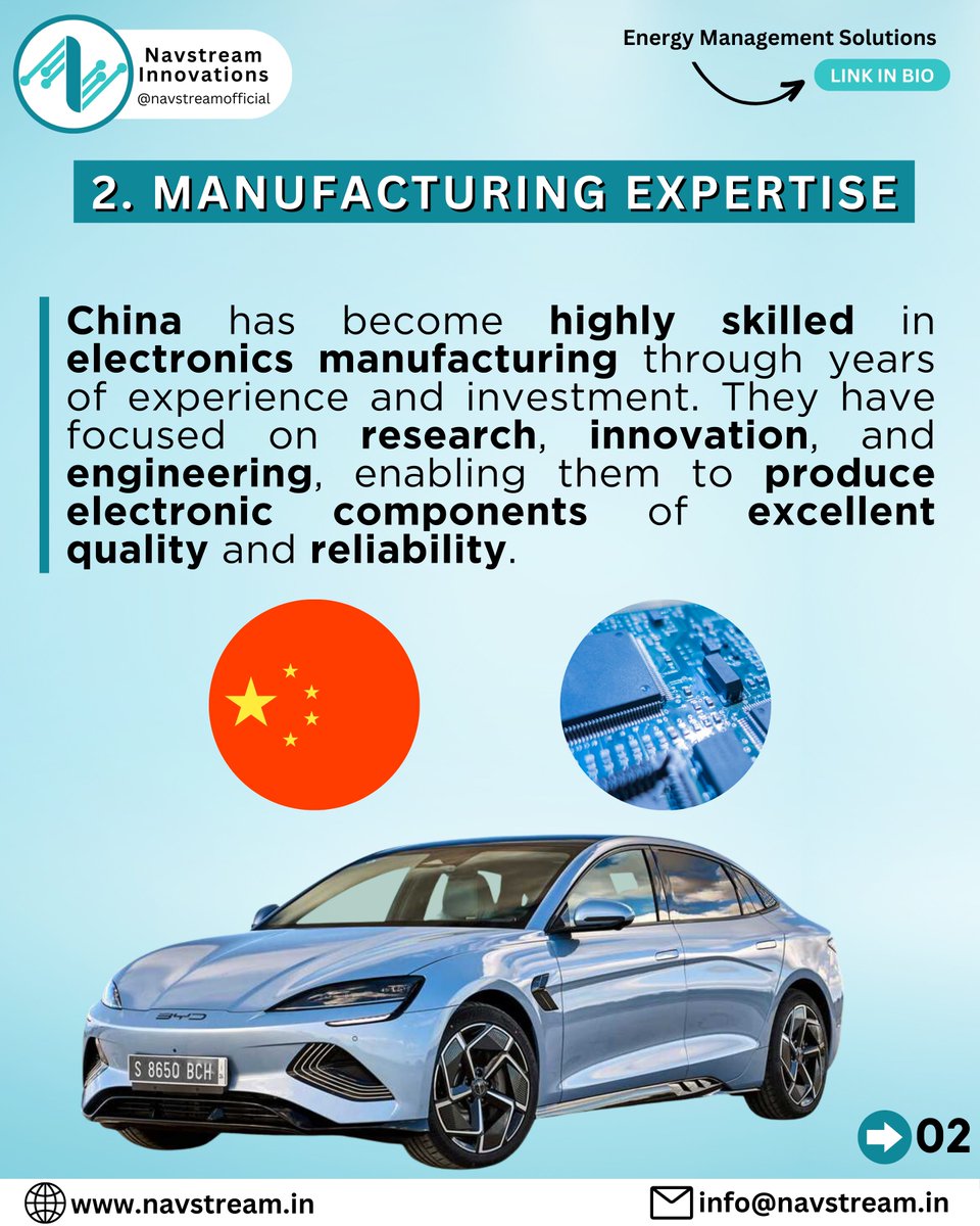 navstream_in's tweet photo. Know why the world is dependent on China for electric components!

Post continued in comments-
#china #electriccomponents #tech #technology #navstream #navstreaminnovations https://t.co/ccP2s3ETO6