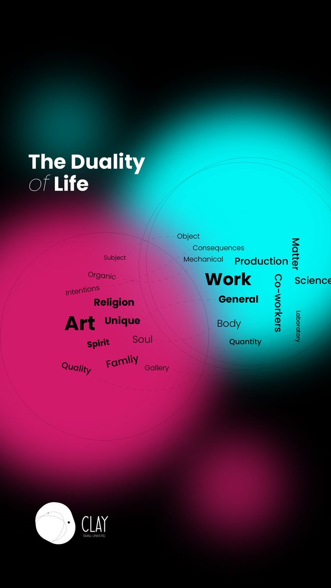 spring_fisrt's tweet image. مقتبس من آخر كتاب علي عزت بيجوفيتش : الاسلام بين الشرق والغرب يحلل فيه الفرق بين المادية البحتة والعوالم الداخلية للانسان.