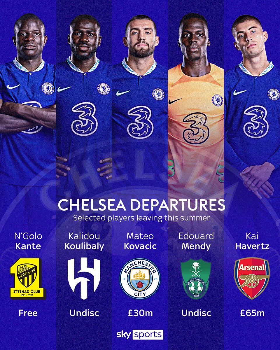 Sky Sports Premier League tweet media