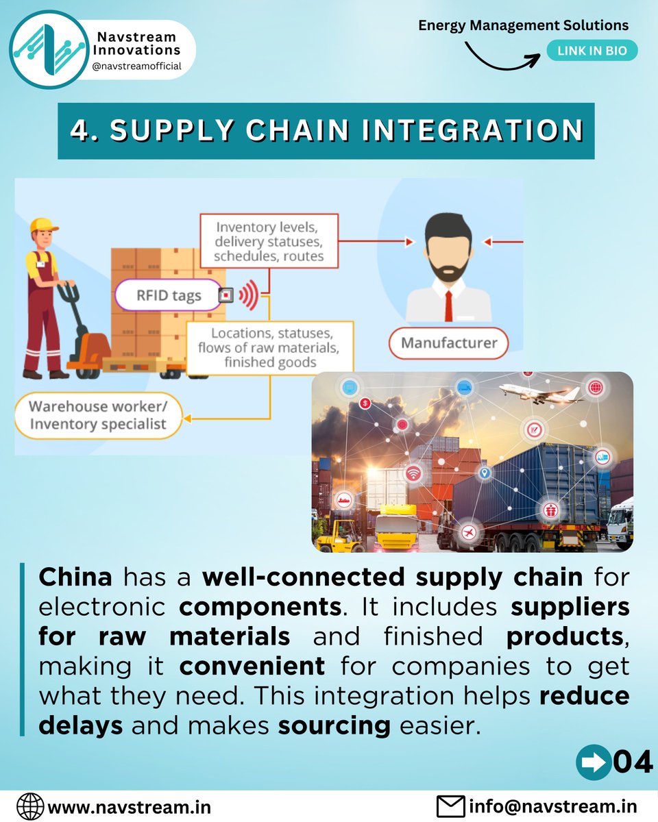 navstream_in's tweet photo. https://t.co/x52IEkbB7P