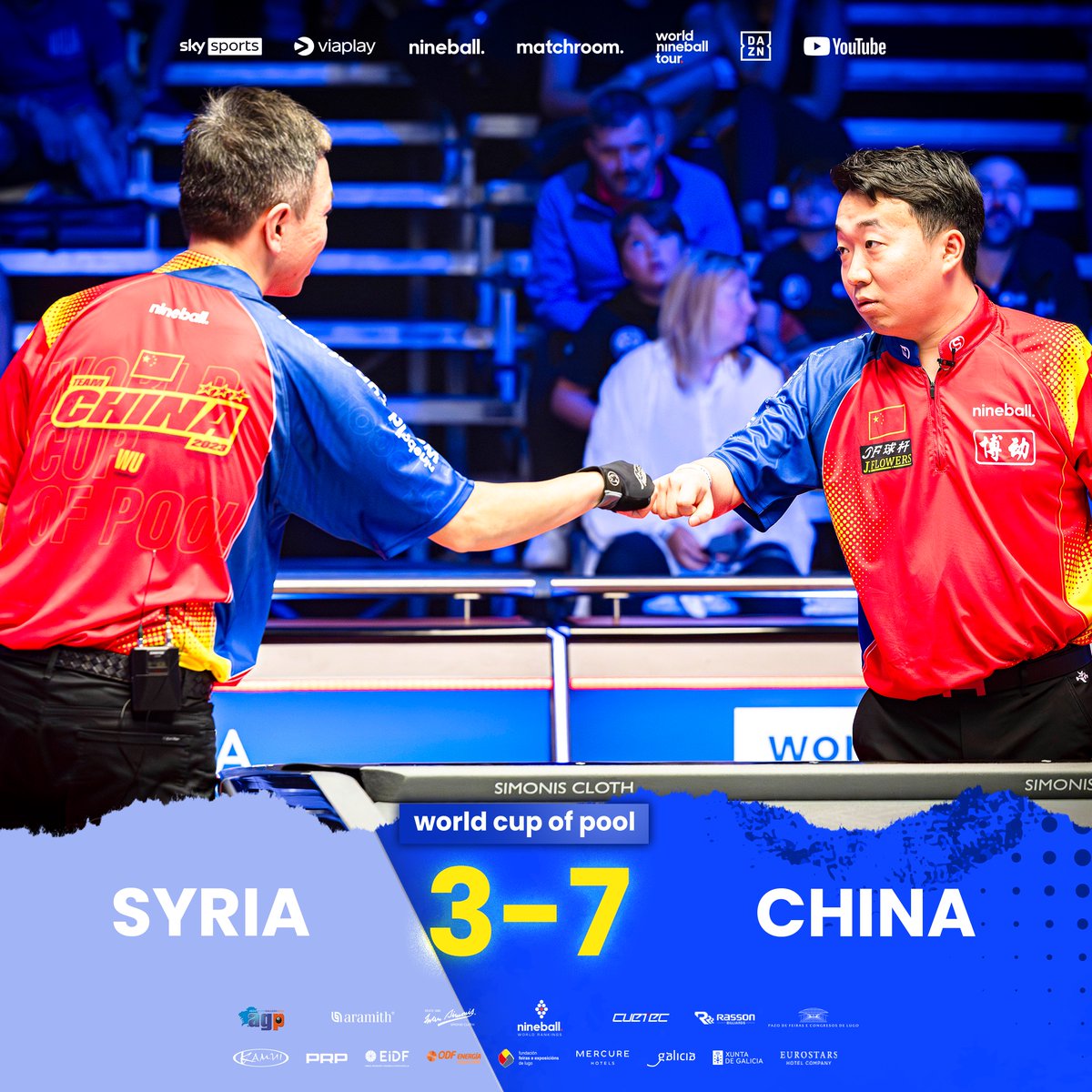 Some turnaround from Team China! 

🇨🇳⭐️ #WorldCupofPool 🌎