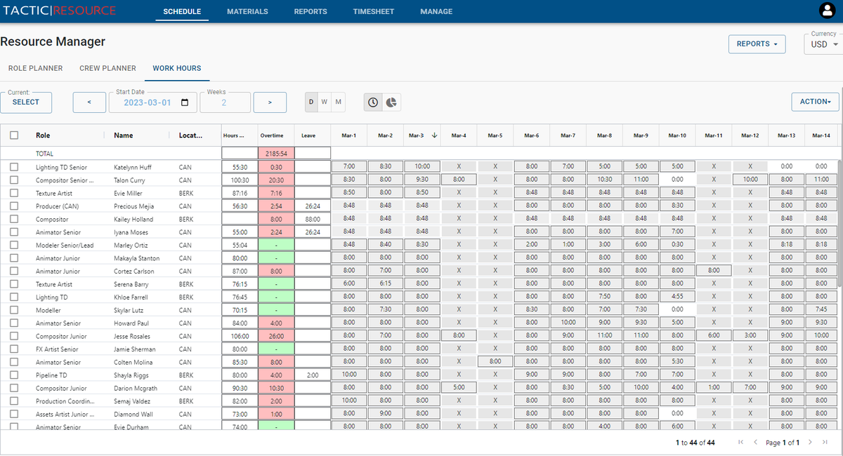 Southpaw_Tech's tweet photo. Efficiently manage crew resources with TACTIC Resource! Book multi-disciplinary crew, resolve overbooking conflicts, track holidays/sick days and capture actual work hours. Boost productivity and meet project deadlines effortlessly. #CrewPlanning #Productivity #TACTICResource https://t.co/wmZ6dWc5qf