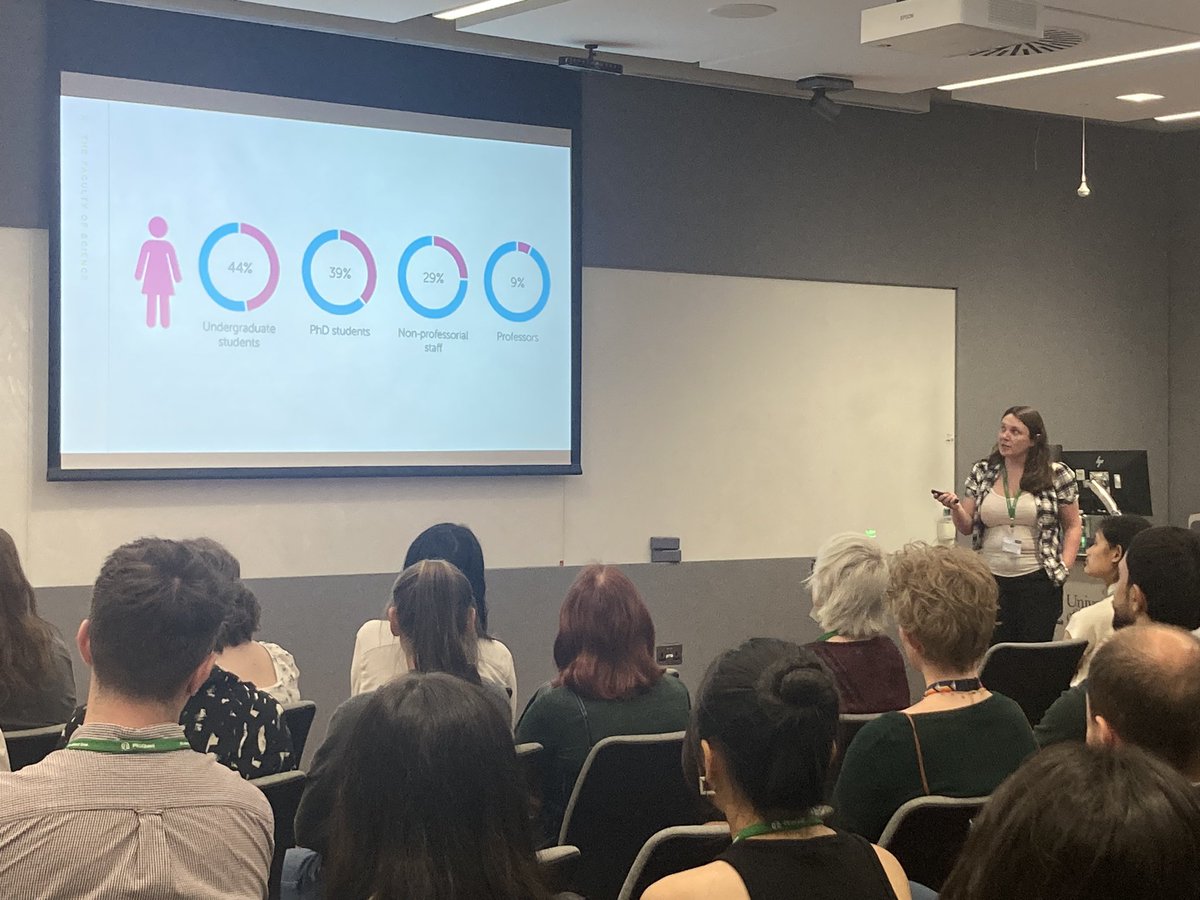 Thank you <a href="/DennanyChem/">Lynn Dennany</a> for sharing your thoughts on gender inequalities in academia. We’re proud to say that we’ve achieved equal representation for the presenters at <a href="/SENSR_BIS/">SENSR BIS</a> 💜
#WomenInScience #WomenInSTEM