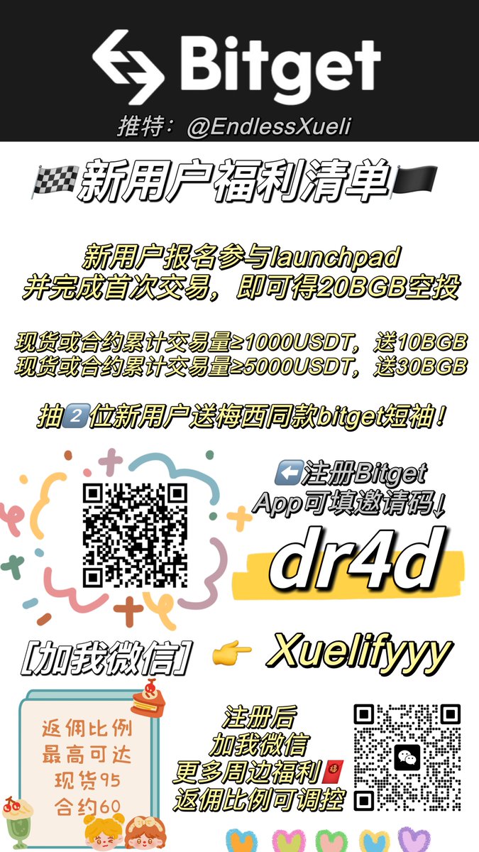 EndlessXueli's tweet photo. 🚩Bitget的Launchpad上新： $TYPE
Bg最近几期的打新都赚钱的，感兴趣地可以冲。bg 打新不用kyc，50枚bgb起投
具体玩法就是：买入平台币bgb，等待持仓统计(6.30日0点～7.5日0点)5号14.30开始派发 $TYPE

⚠️用我的注册链接，进行注册并参加打新就送20bgb：https://t.co/2gd2iLAelP
💛返佣最高可开60% https://t.co/8wKSDqJFiB