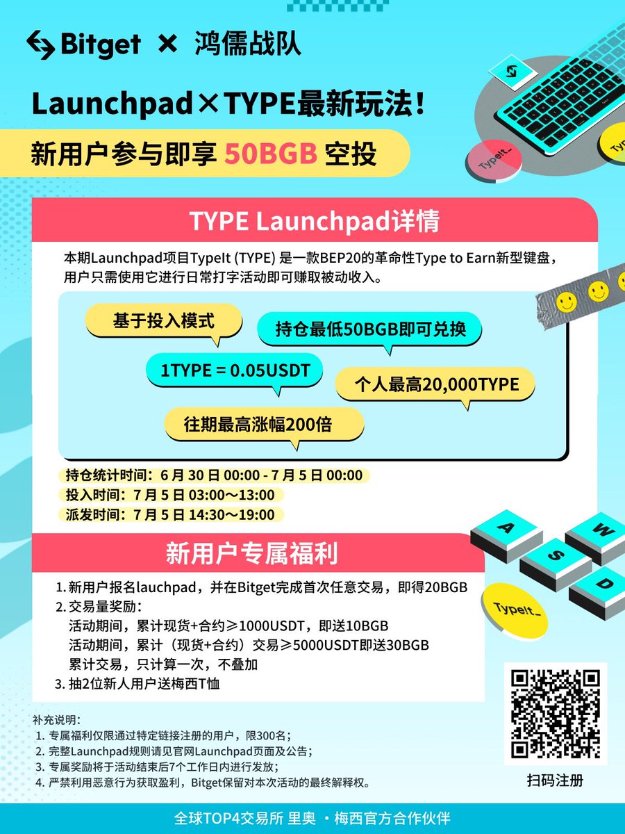 🚩Bitget的Launchpad上新： $TYPE
Bg最近几期的打新都赚钱的，感兴趣地可以冲。bg 打新不用kyc，50枚bgb起投
具体玩法就是：买入平台币bgb，等待持仓统计(6.30日0点～7.5日0点)5号14.30开始派发 $TYPE

⚠️用我的注册链接，进行注册并参加打新就送20bgb：partner.bitget.site/bg/PPMDU4
💛返佣最高可开60%