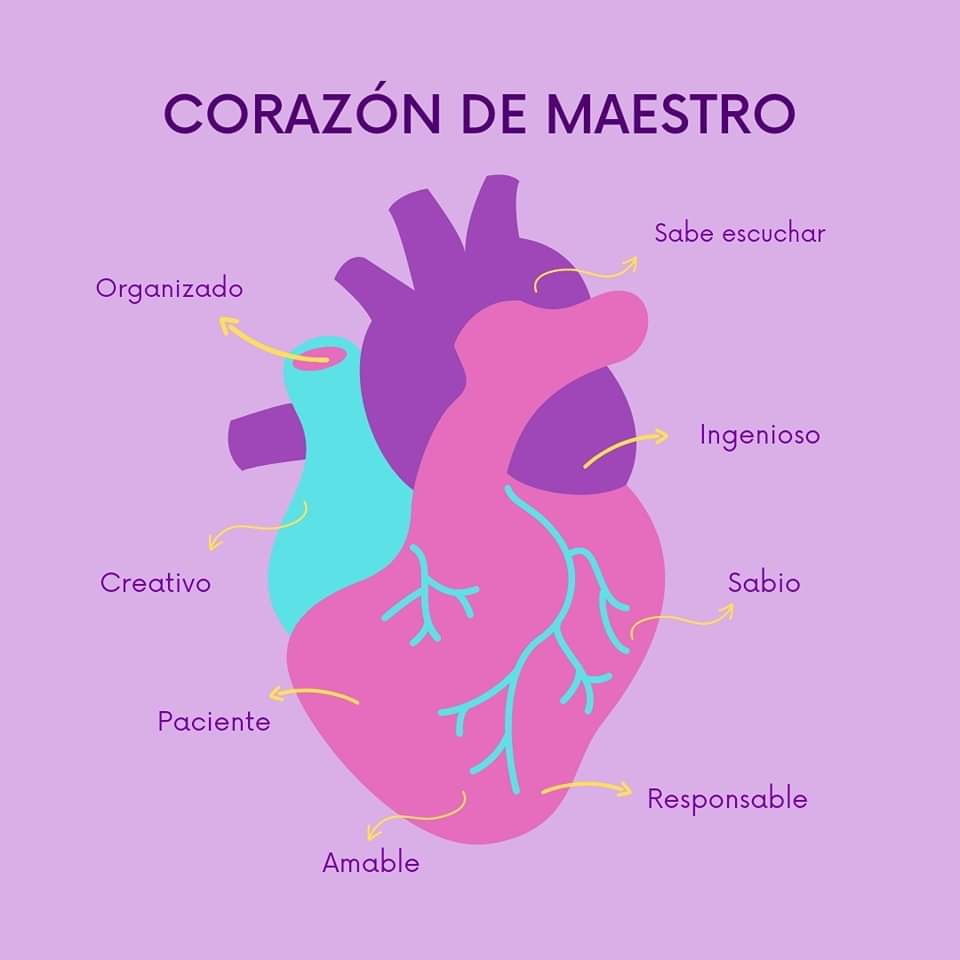 Buenos días compañeros ☕

Hoy 29 de Junio, conmemoramos el día del maestro, en honor a la gesta heroica del maestro Emmanuel Mongalo, a la vez quiero felicitar a cada cro y cra que con amor ejerce esta hermosa profesión.

¡Feliz día colegas! 👩🏻‍🏫👨🏻‍🏫 #TropaSandinista