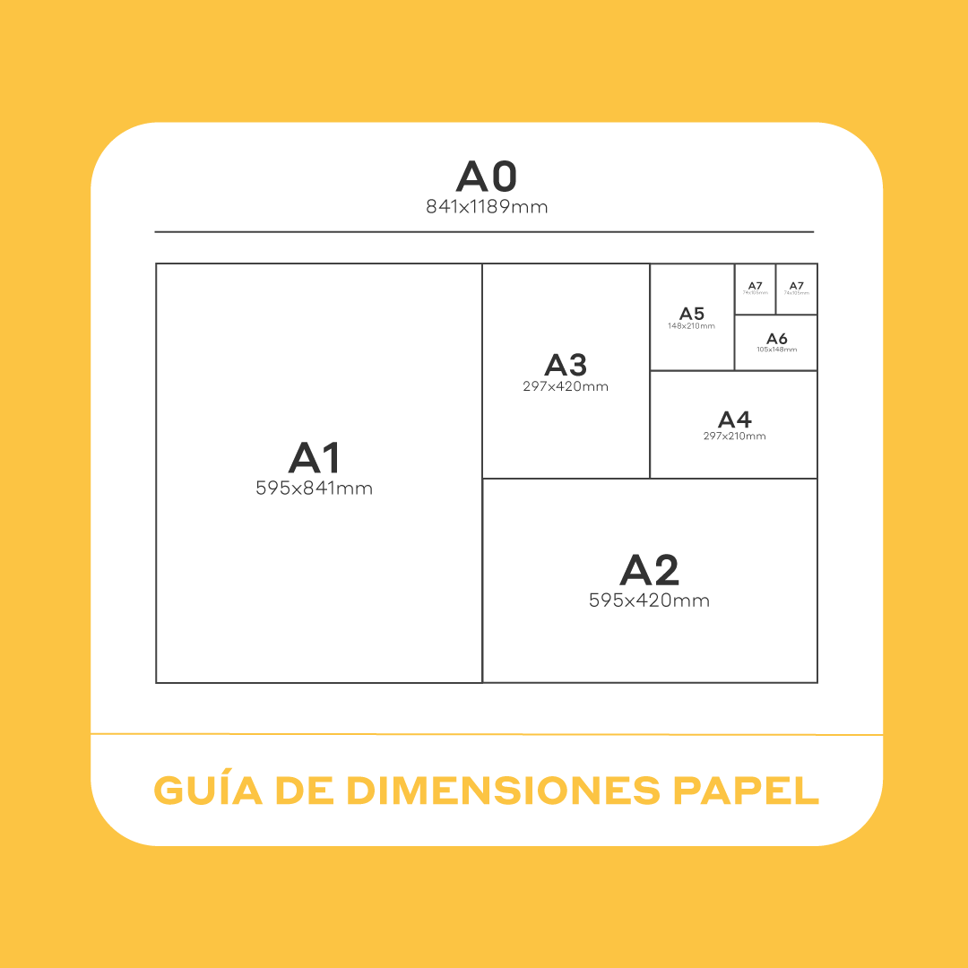 Exaprint_es's tweet photo. Los formatos importan ☝️

Por eso nuestra guía del papel está aquí para ayudarte ✨

#ExaTips #Exaprint #ISO #FormatosImpresión #formato #imprenta #DinA4 https://t.co/qpZ0TXhe60