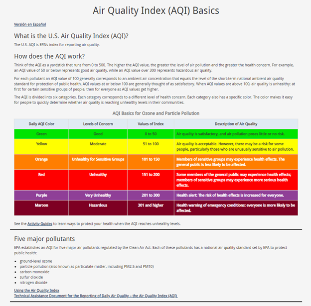 OhioEPA's tweet photo. Ohio EPA is continuing its statewide Air Quality Advisory for 6-29 as smoke from Canadian wildfires continues to impact our air quality. 
"Unhealthy for sensitive groups" to "very unhealthy" ranges are expected.
Limit exposure, when possible. Updates:
https://t.co/REZJ4qCpIu https://t.co/YhIBtdCoYg