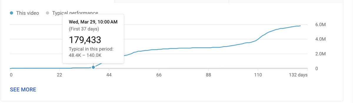 Daniel Lewis tweet media