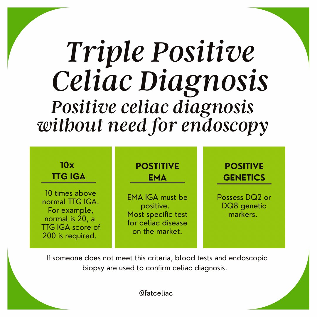 FatCeliac's tweet photo. Triple positive #celiac #glutenfree #celiacdisease #coeliac https://t.co/bXruuGr97k