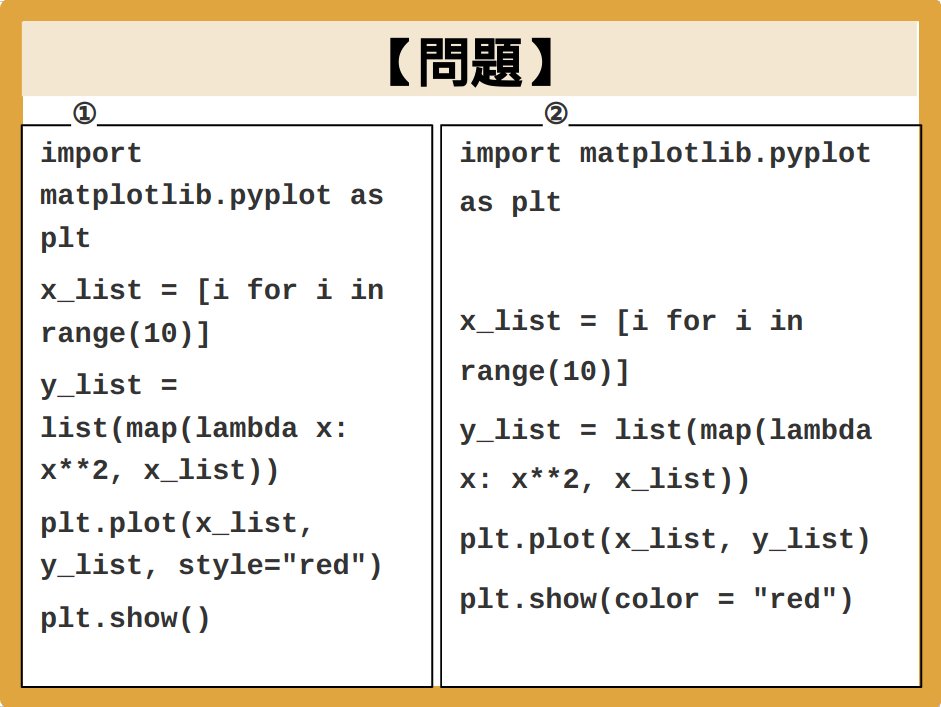 IT_python_data's tweet image. 【Python3 データ分析 模擬問題】

#Python
#ディープロ
#ディープロEXAM
#IT資格合格ならディープロEXAM
#駆け出しエンジニアと繋がりたい