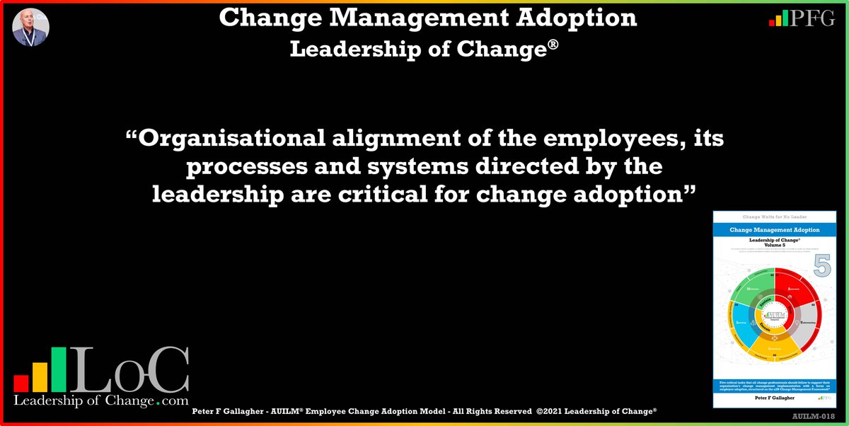 #LeadershipOfChange
Organisational alignment of the employees, its processes and systems directed by the leadership are critical for change adoption
#ChangeManagement
bit.ly/3tzjvCs