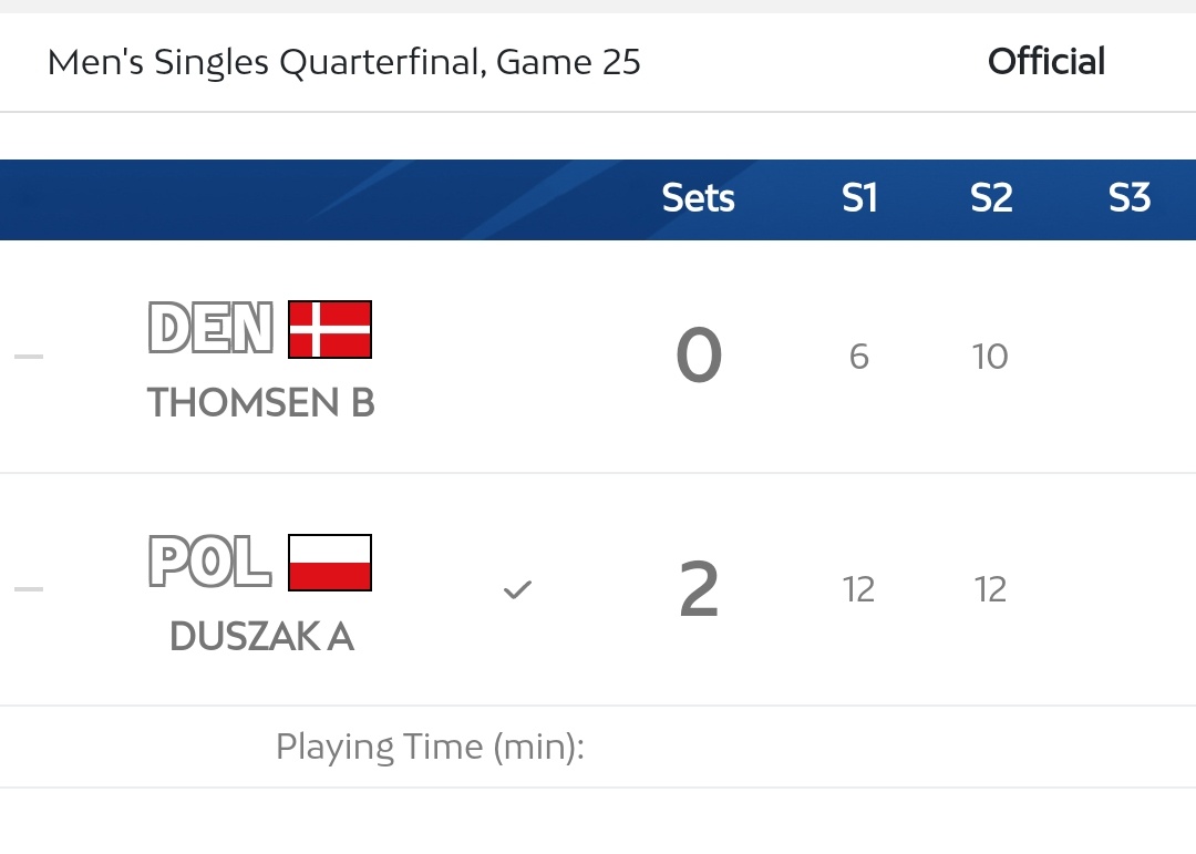 ⚽️Adrian Duszak 🇵🇱 w półfinale teqballu w ramach #IgrzyskaEuropejskie2023 ‼️

🇵🇱 Duszak 2:0 (12-6, 12-10) Thomsen 🇩🇰

#Teqball #EG2023 #Krakow2023 #EuropeanGames