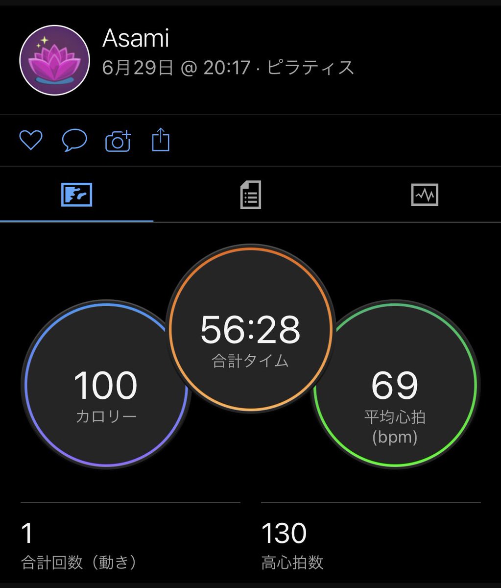 asamisan0305's tweet photo. #Day650
ピラティス+カーディオ45分
カーフレイズで無事産まれたての子鹿になれたwww https://t.co/tOta46W2Us