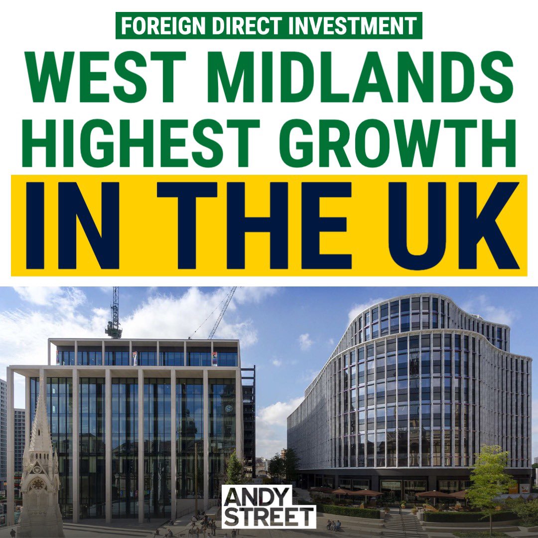 We TOPPED the UK last year for FDI growth 📈 🚨 181 projects started - more than Wales & Scotland COMBINED 🚨 8,250 jobs created 🚨 FIVEFOLD increase on UK’s average growth What better sign of confidence from investors & proof that we are firmly cemented as global players 🤝🏻