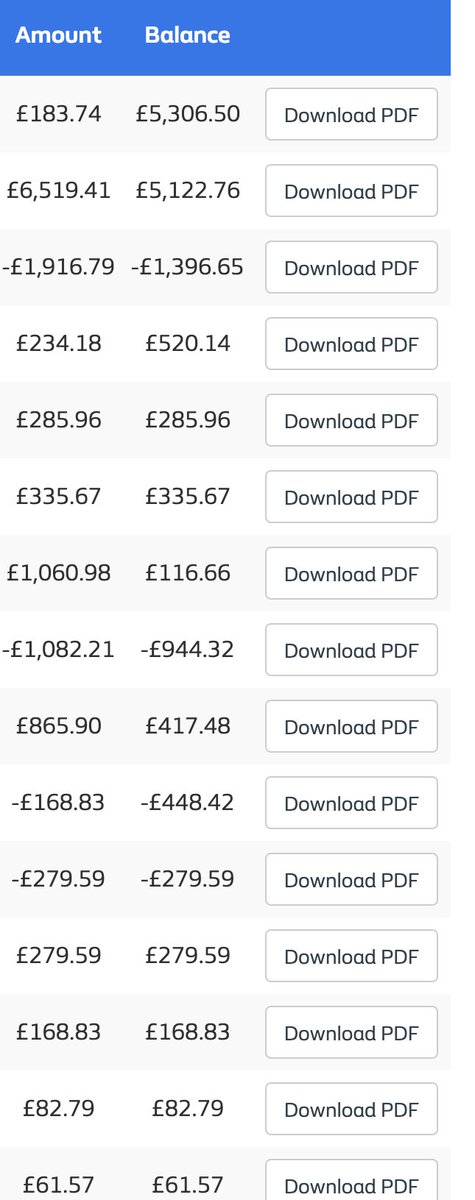 Lifeisadream01's tweet photo. This is one reason i urge everyone not to have your energy bills on direct debit. 
if we had @BritishGas would if randomly debited over £6000 on top of the £4012 we have paid
Did i mention they are suggesting this is for one months worth of gas. 
#Corruption https://t.co/B5BsWVImEU