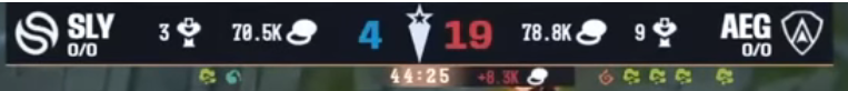Shaunzpro's tweet photo. Ce soir match très important contre @SolaryTV, ils sont revenus en forme après leur début de saison difficile.

Bonne chance à eux, espérons un beau match en espérant qu'ils arrivent à passer la barre des 5 kills pour une fois ! 👍

#ShieldsUp 🤍💛

#AEGWIN https://t.co/lGnPTEc09Y