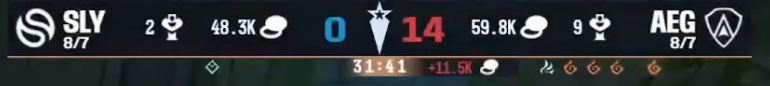Shaunzpro's tweet photo. Ce soir match très important contre @SolaryTV, ils sont revenus en forme après leur début de saison difficile.

Bonne chance à eux, espérons un beau match en espérant qu'ils arrivent à passer la barre des 5 kills pour une fois ! 👍

#ShieldsUp 🤍💛

#AEGWIN https://t.co/lGnPTEc09Y