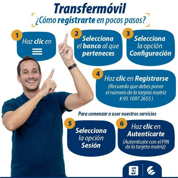 lisset_cobas's tweet photo. #Tranfermovil Conozca como registrarse en pocos pasos
 #Cubainformatiza https://t.co/2Wl1nE2RdM