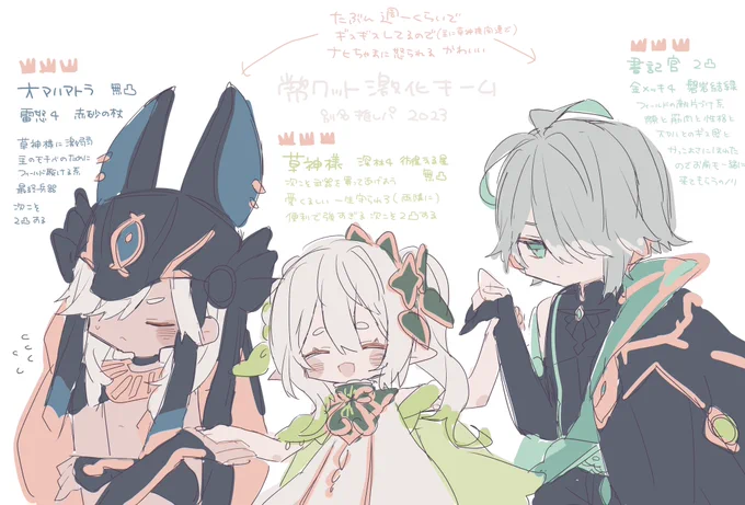 あとこれはうちの普段使いチーム