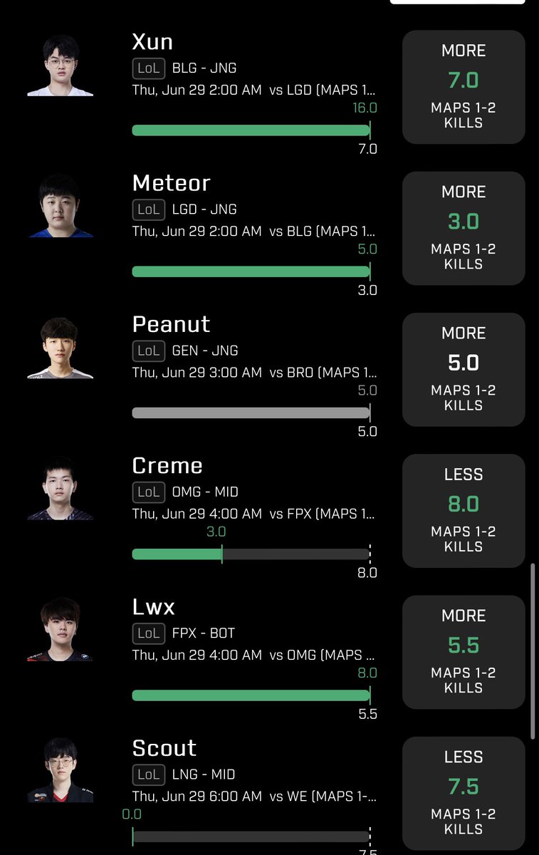 The Bully tweet media