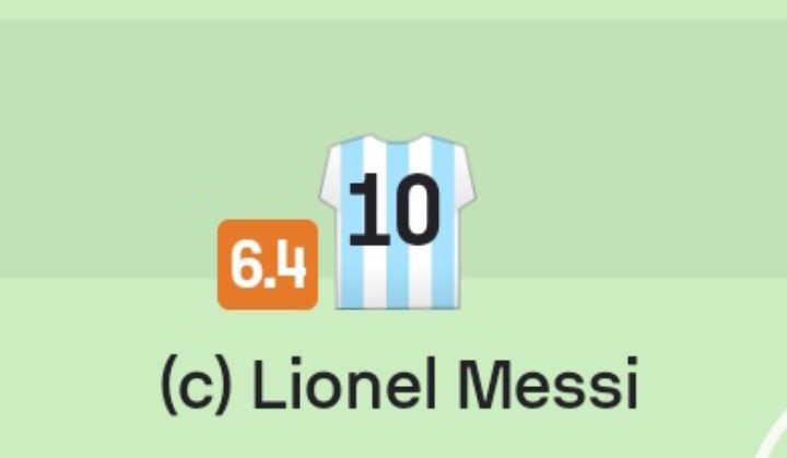 No way Ronaldo in the euros final had a higher rating than Messi in the Copa America final 💀😭