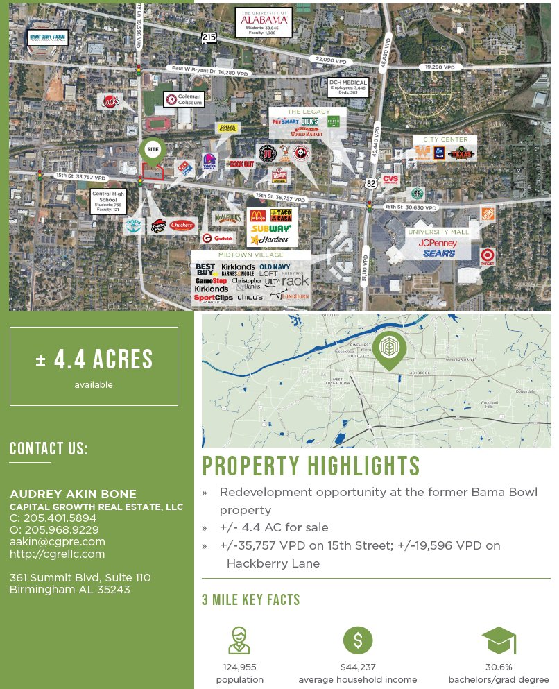 CapitalGrowthRE's tweet photo. ♨ TUSCALOOSA- 4.4 ACRE PRIME CORNER- FOR SALE! - https://t.co/k5nZRPYgHv https://t.co/h1pscSFEwc