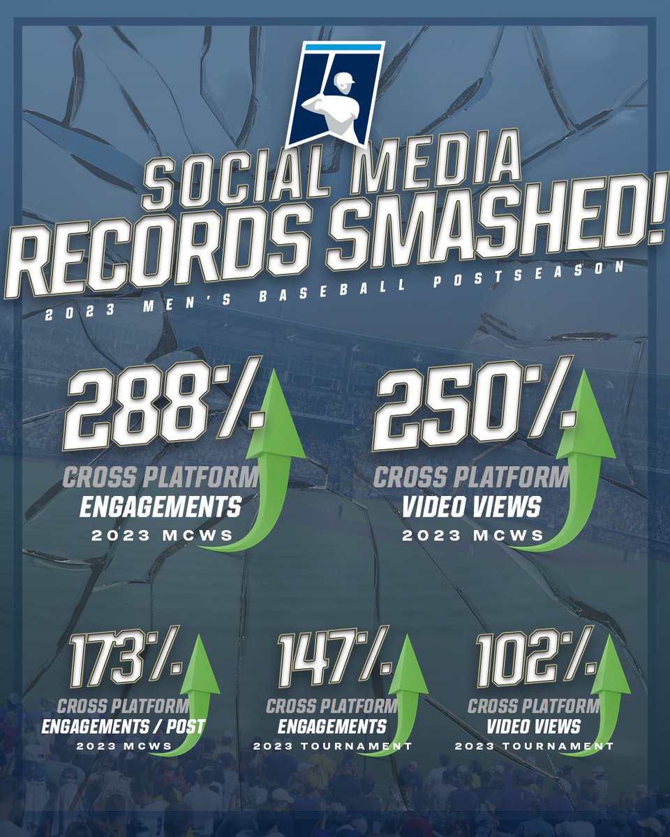 NCAA Baseball tweet media