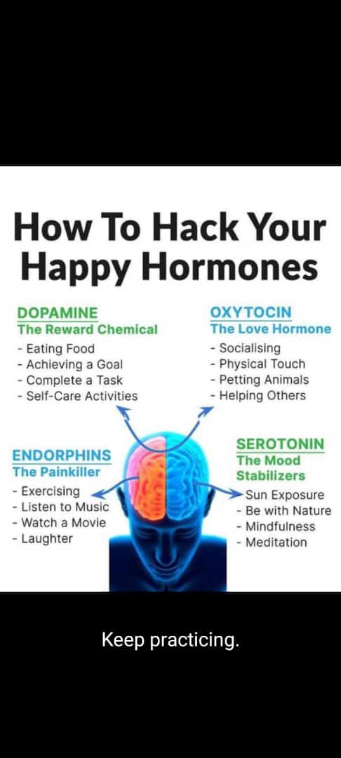 Katucy2's tweet photo. How to hack your happy hormones. https://t.co/mDsYcC4lJ9