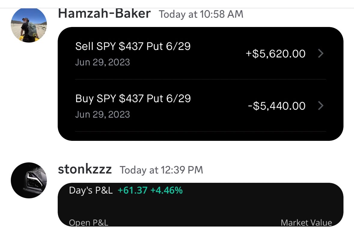 Nour Trades 🧘‍♂️ on Twitter "RT StockHours Stock Hour Members made