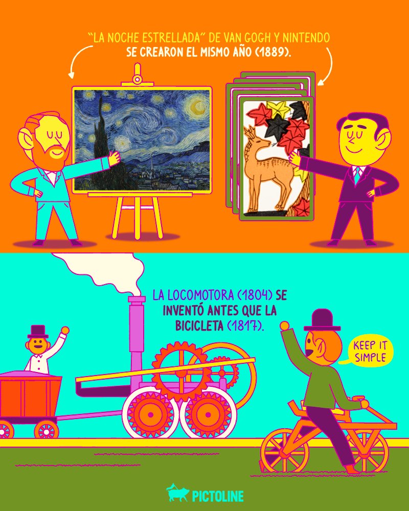 Yo después de leer estos datos: 🤯🤯🤯