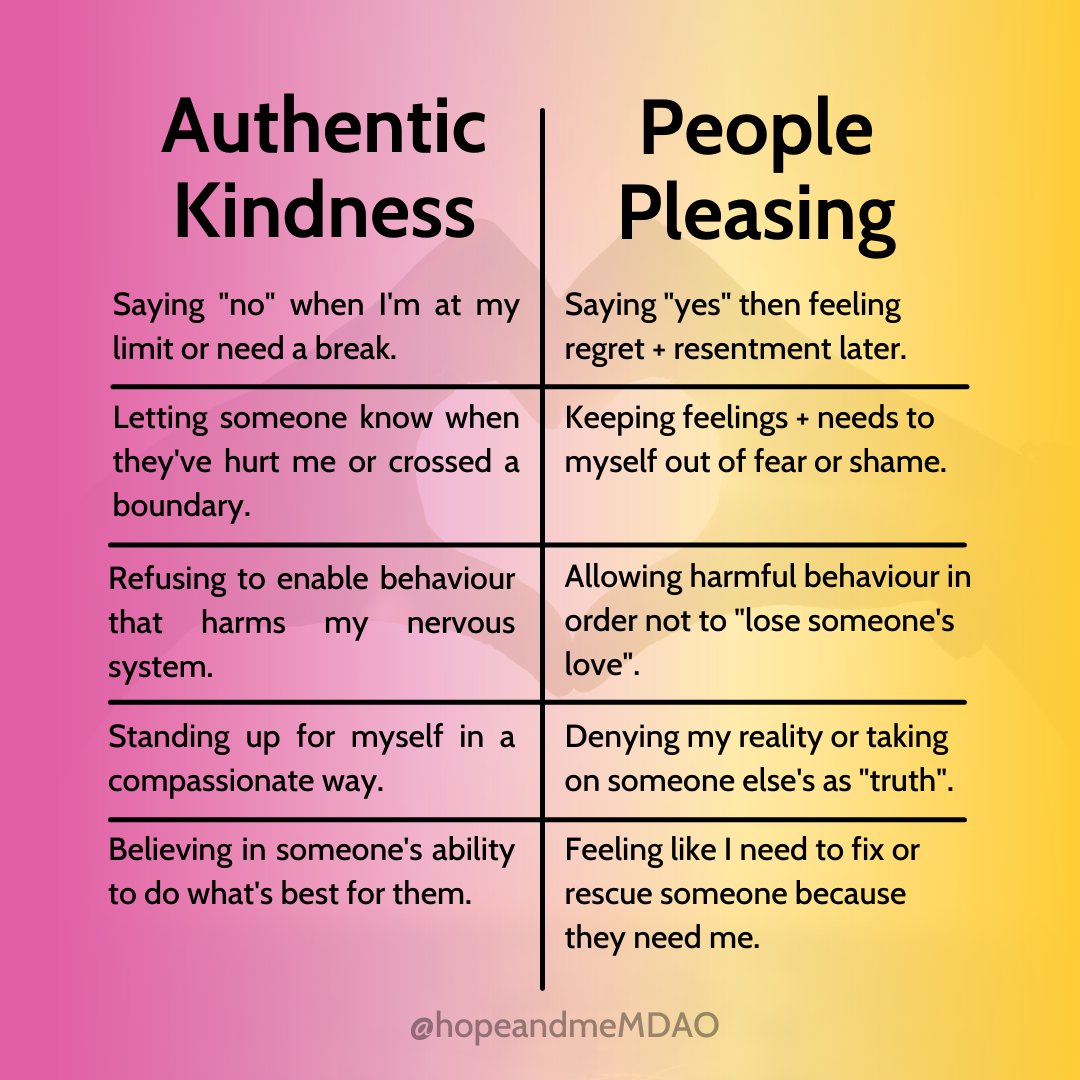 hopeandmemdao's tweet photo. 🌟 Authentic Kindness vs. People Pleasing: Know the Difference! 🌟 

In a world filled with interactions and connections, it's important to understand the distinction between authentic kindness and people-pleasing. 🤝✨ 

#AuthenticKindness #SpreadLove #EmbraceEmpathy https://t.co/iqVhkEHLpm